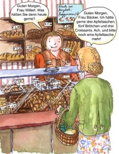 Zeichnung