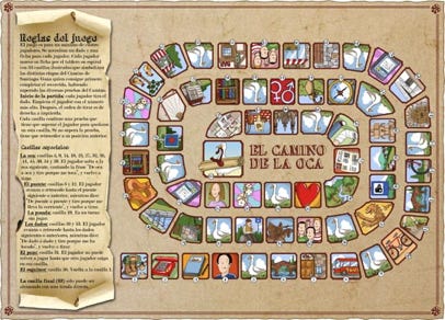 Spielplan für den Spanischunterricht
