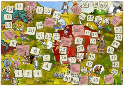 Spielplan für den Deutschunterricht