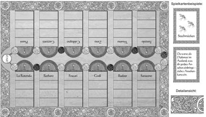 Spielplan für den Geschichtsunterricht